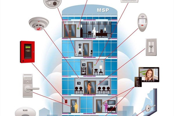 樓宇控制系統(tǒng)完善樓宇建設，促進樓宇智能化！