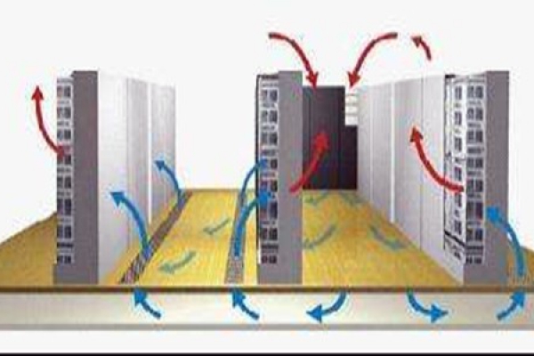 周銀校機房新風系統設計方案新鮮出爐！