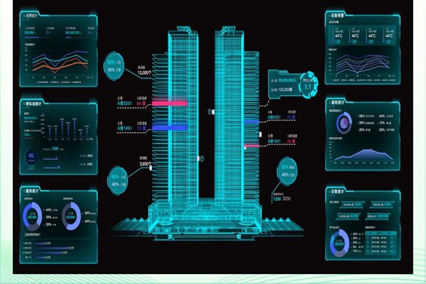 樓宇自控系統(tǒng)如何確保工程質(zhì)量？