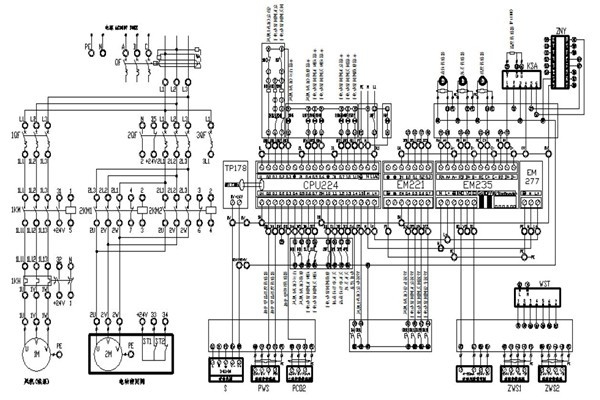 樓宇自動化系統(tǒng)接下來的發(fā)展要注重哪些方面？