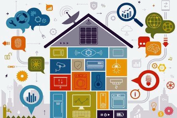 你真的吃透了樓宇自動化嗎？