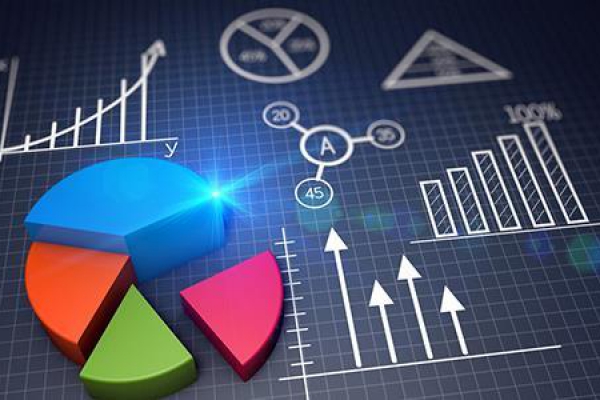 智慧醫院后勤管理系統解決方案解析！