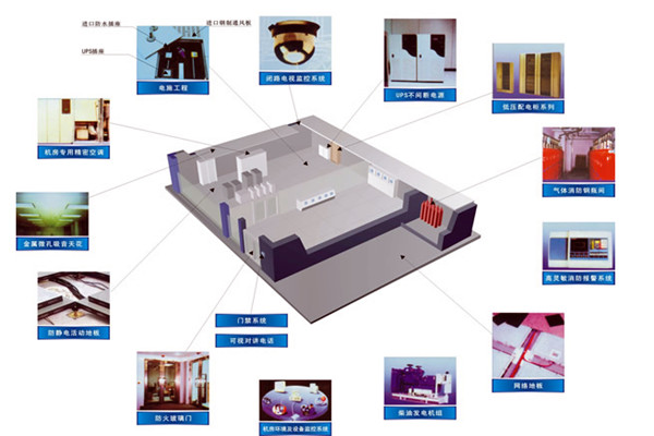 樓宇智能化系統(tǒng)設(shè)備管理工作的開展! 樓宇智能化系統(tǒng)設(shè)備管理工作的開展!