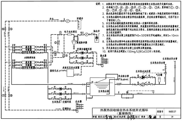 水環熱泵技術實現樓宇自控的節能要求！
