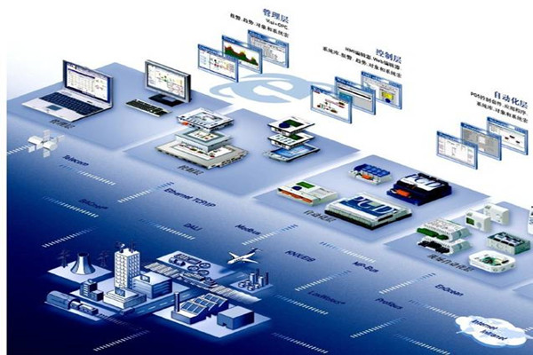 你不知道的樓宇自動化系統(tǒng)！(圖1)