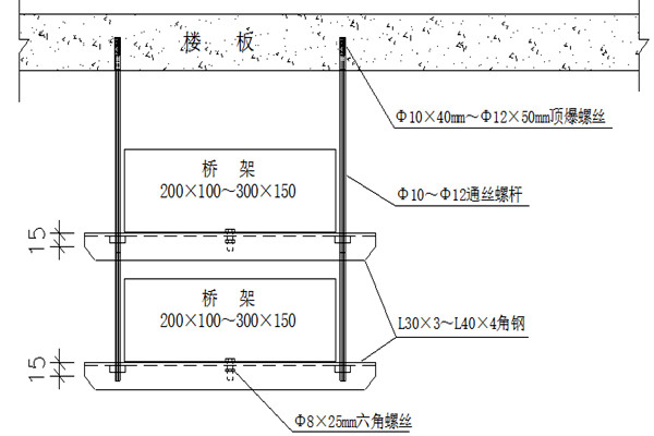 橋架安裝不合理會影響樓宇智能化的實現!(圖1) 橋架安裝不合理會影響樓宇智能化的實現!(圖1)