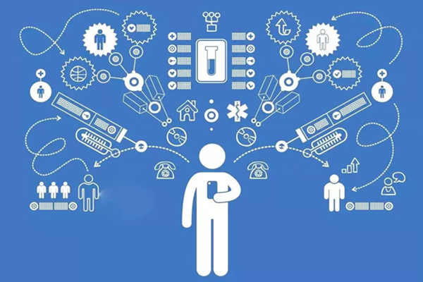 樓宇自動(dòng)化系統(tǒng)公用網(wǎng)與專用網(wǎng)技術(shù)！(圖1)